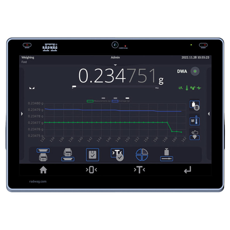 Balanza analítica XA 52.5Y.A