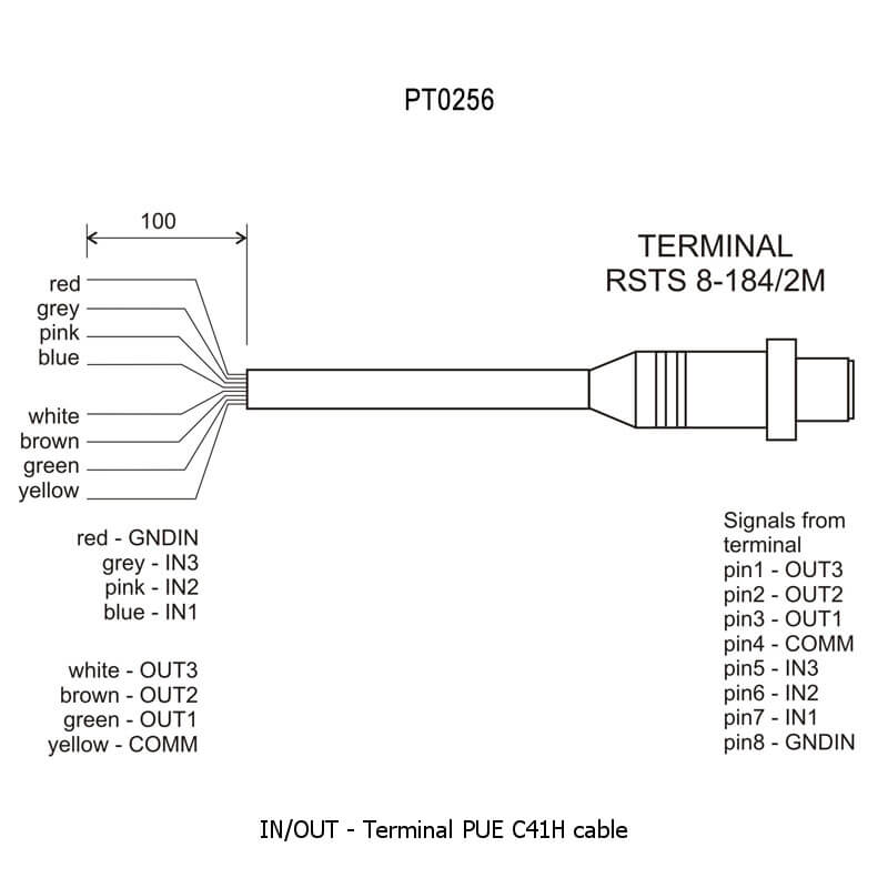 Cable PT0256.2