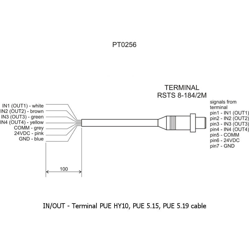 Cable PT0256.5