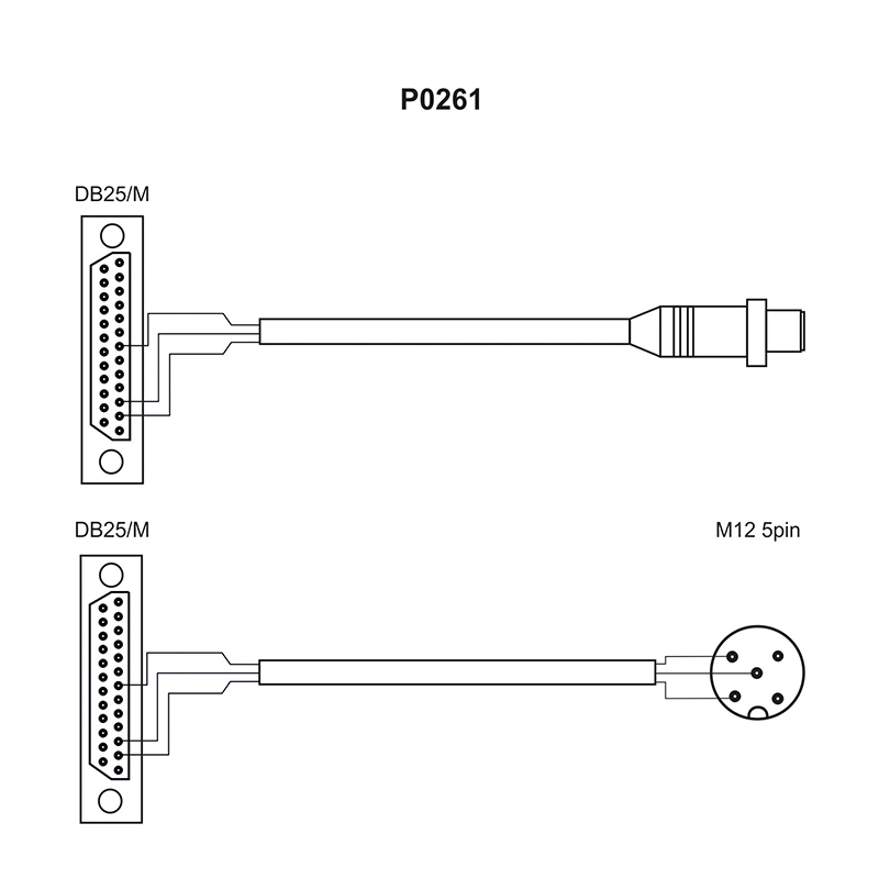 P0261 Cable
